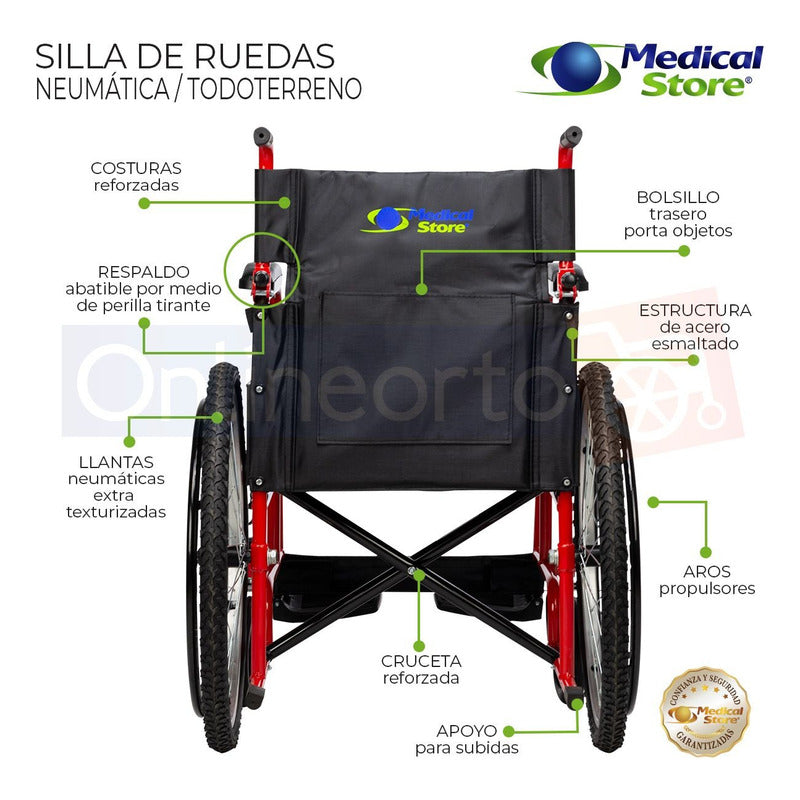 Silla De Ruedas De Lujo Plegable Compacta Todo Terreno Drive