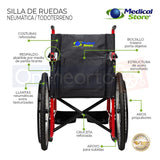 Silla De Ruedas De Lujo Plegable Compacta Todo Terreno Drive