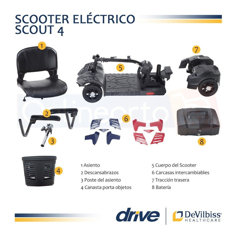 Silla De Ruedas Eléctrica Scooter 4 Ruedas Scout Drive Medic