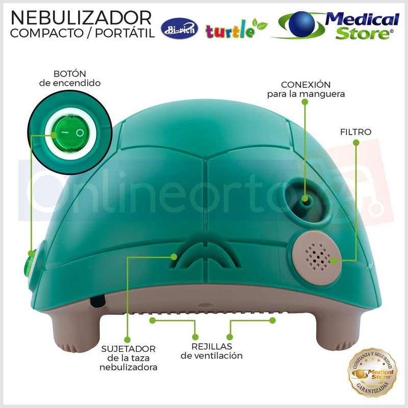 Nebulizador Super Silencioso Adulto Y Infantil Marca Bi-rich