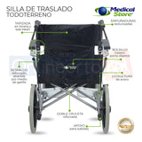 Silla De Ruedas De Lujo Plegable Compacta Todo Terreno Ms