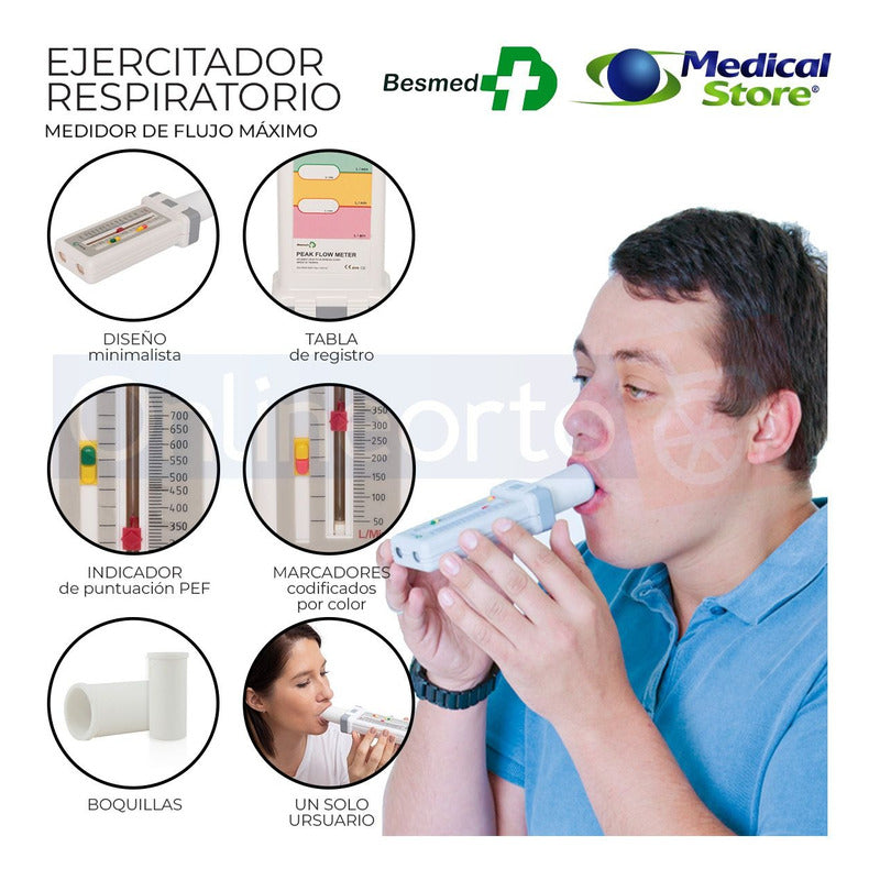 Ejercitador Respiratorio Flujo Máximo