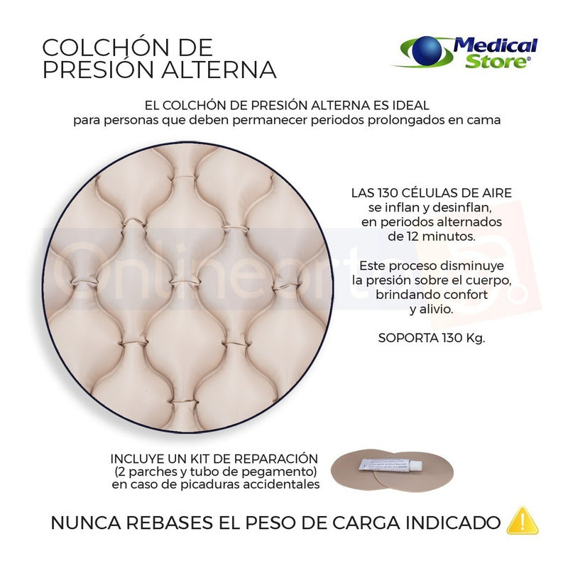 Colchon De Aire De Presion Alterna Antiescaras Medical Store