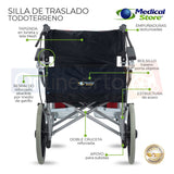 Silla De Ruedas Plegable Económica Llantatodo Terreno Ligera