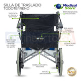 Silla De Ruedas De Lujo Plegable Compacta Todo Terreno Ms