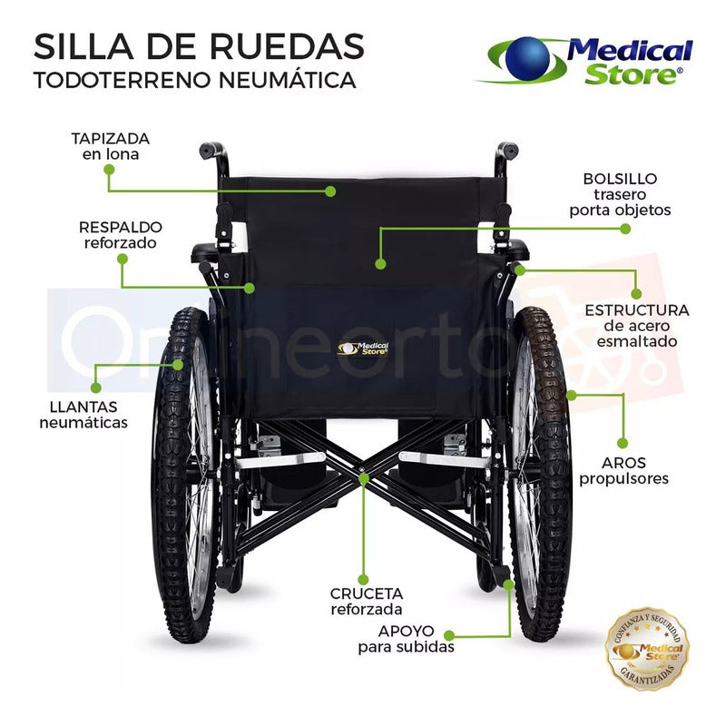 Silla De Ruedas Todo Terreno Compacta Plegable Acero