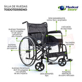 Silla De Ruedas De Lujo Plegable Compacta Todo Terreno Drive