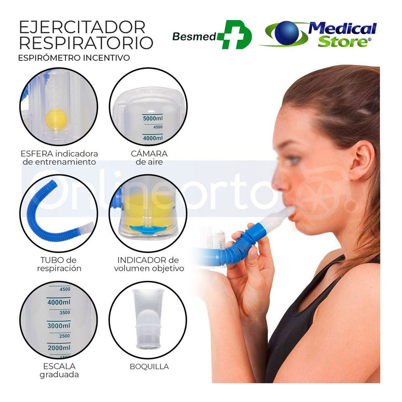 Ejercitador Pulmonar Espirometro Incentivo