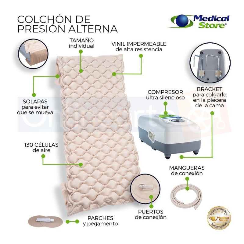 Colchon De Aire Presion Alterna Antiescaras Drive Envio Grat