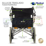 Silla De Ruedas Traslado Plegable Ligera  Freno Compacta