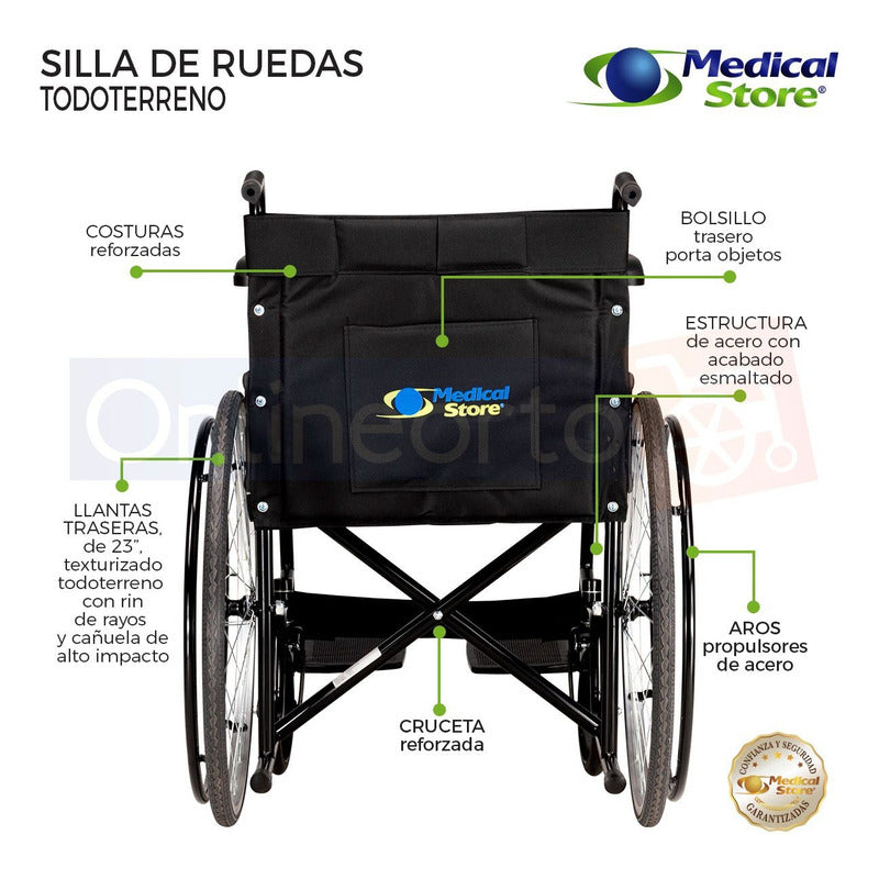 Silla De Ruedas Traslado Ligera Compacta Gris Medical Store