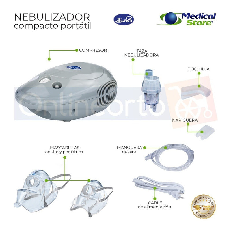 Nebulizador Super Silencioso Adulto Y Infantil Marca Bi-rich