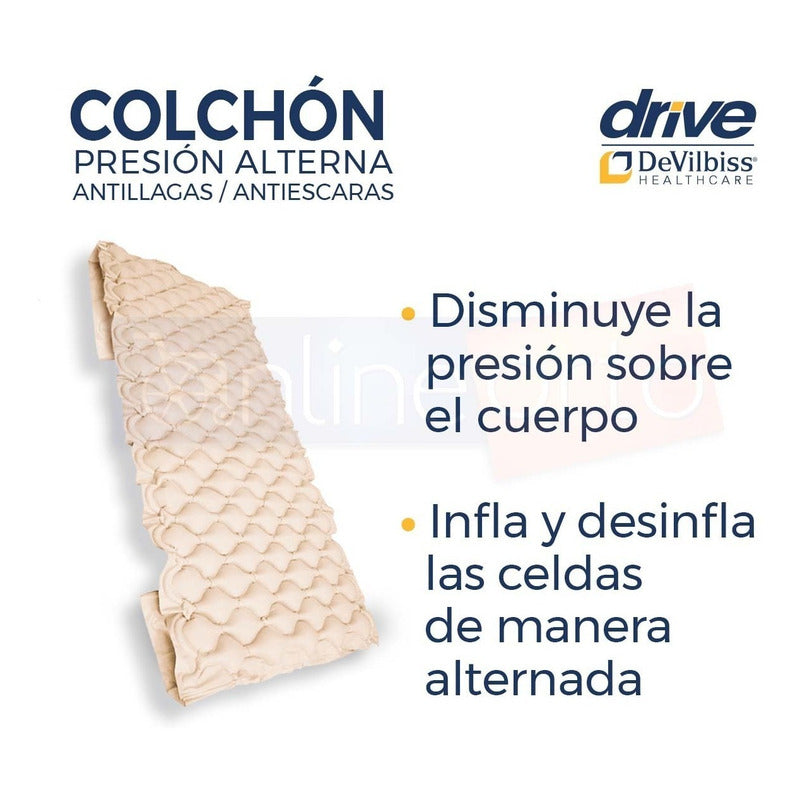 Colchon De Presion Aire Alterna Antillagas Drive Medical
