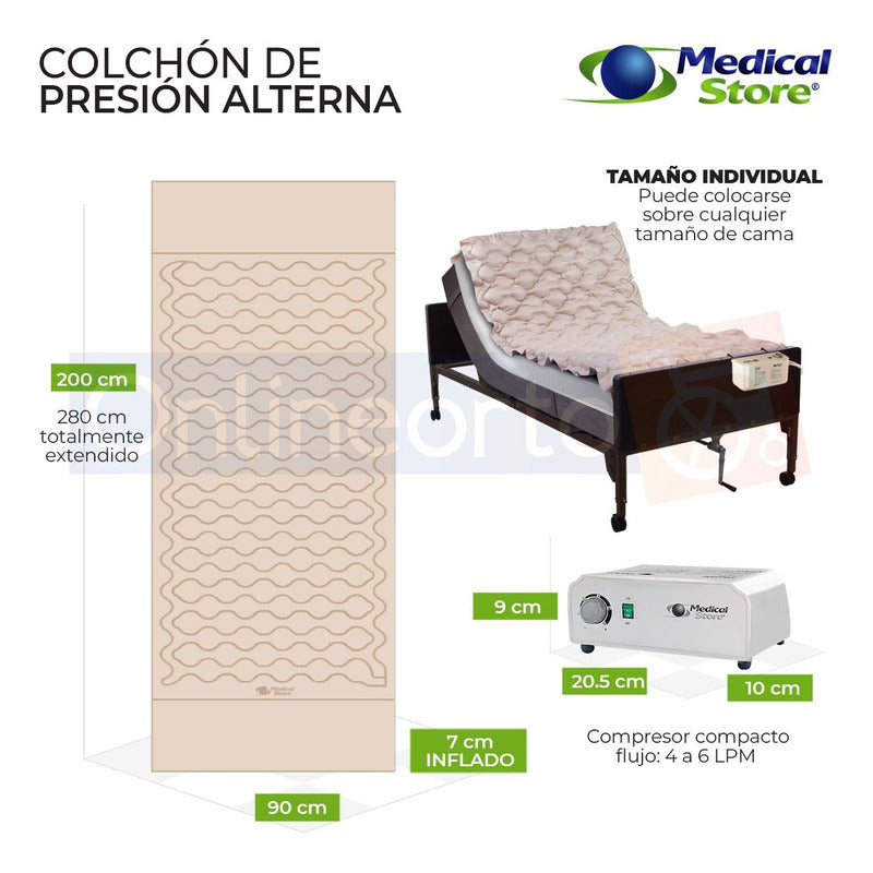 Colchon De Aire Presion Alterna Antiescaras Drive Envio Grat