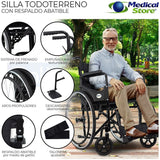 Silla De Ruedas De Lujo Plegable Compacta Americana Drive M