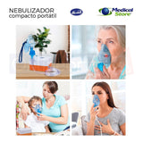 Nebulizador Super Silencioso Infantil Y Adulto Marca Bi-rich