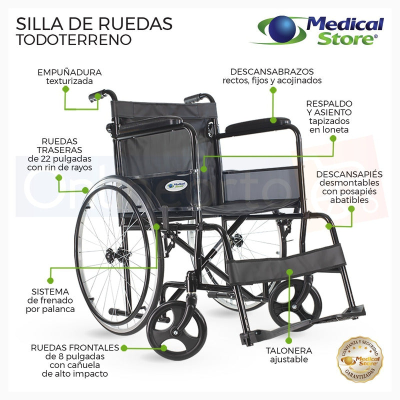 Silla De Ruedas De Lujo Plegable Compacta Todo Terreno Ms