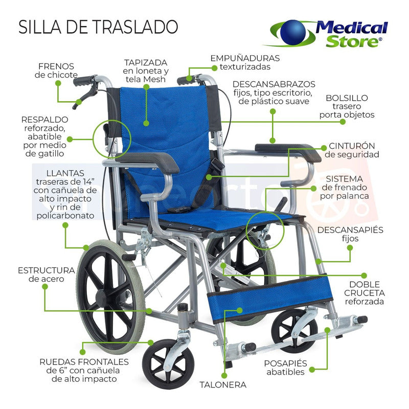 Silla De Ruedas Todo Terreno De Lujo Con Descasapies Tornado