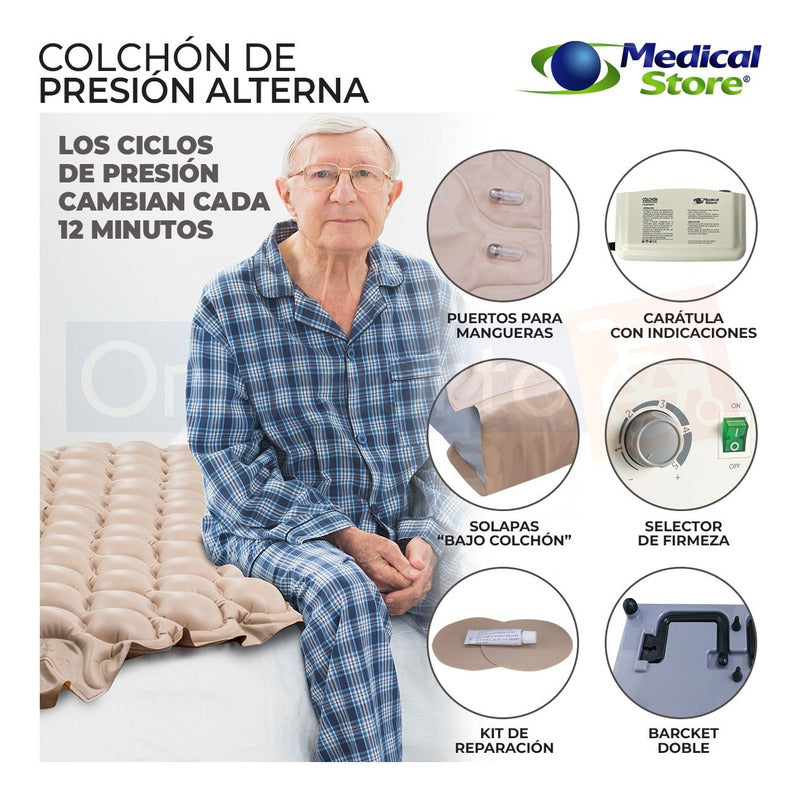 Colchon De Aire De Presion Alterna Antiescaras De Lujo Ms