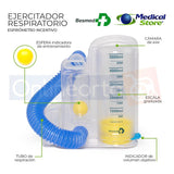 Ejercitador Pulmonar Espirometro Incentivo