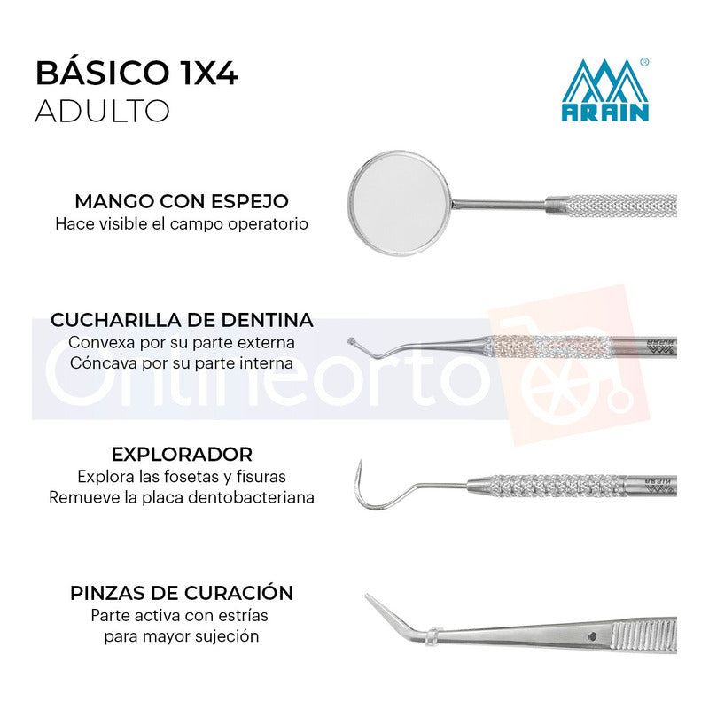 Kit Básico 1x4 Instrumental Acero Inoxidable Dental