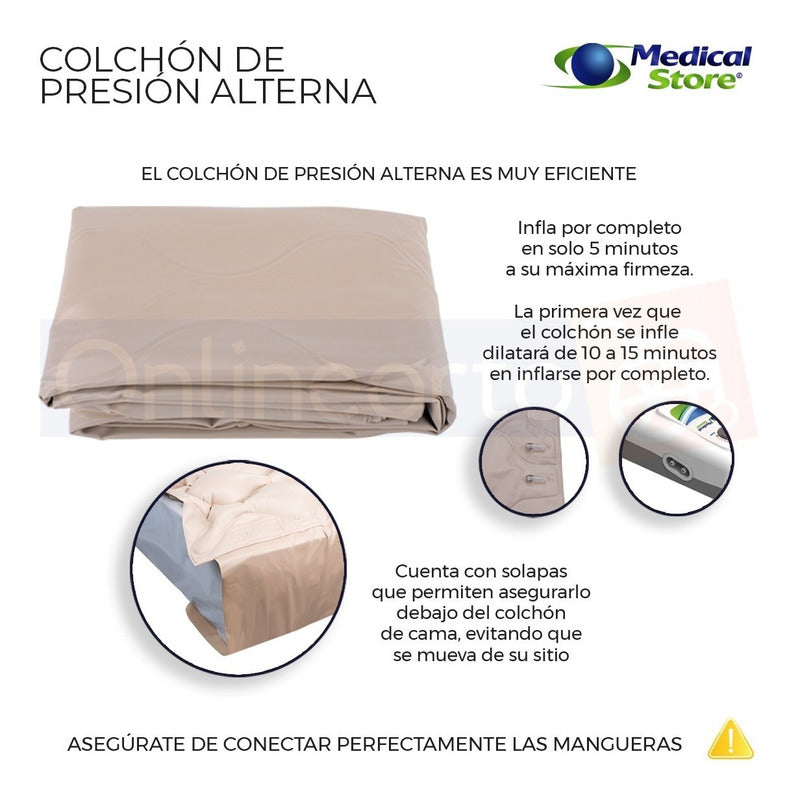 Colchon De Aire De Presion Alterna Antiescaras Medical Store