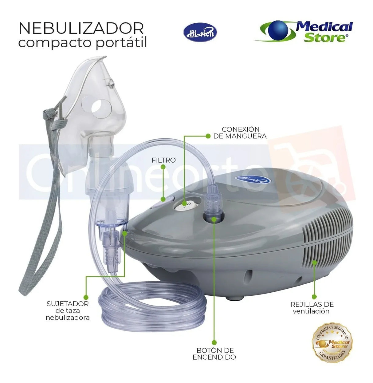 Nebulizador Médico Portátil Silencioso Mascarillas Adulto E Infantil Libre De Látex Gris
