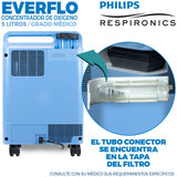 Concentrador de Oxígeno EverFlo Philips Respironics 5 Litros Grado Médico con Alarmas, Ligero y Eficiente