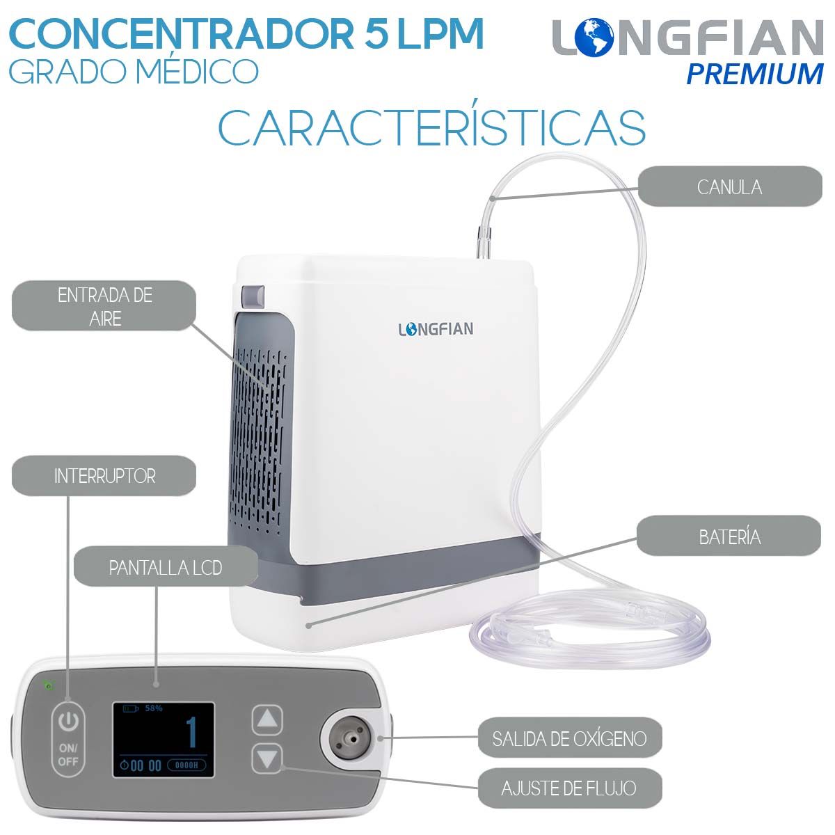 Concentrador de Oxígeno Longfian 5L Portátil para Uso Médico y Doméstico con Control de Flujo y Filtro Incluido Silencioso con Pantalla Digital Batería de 5 Horas y Bolso de Viaje Terapia Respiratoria en Casa