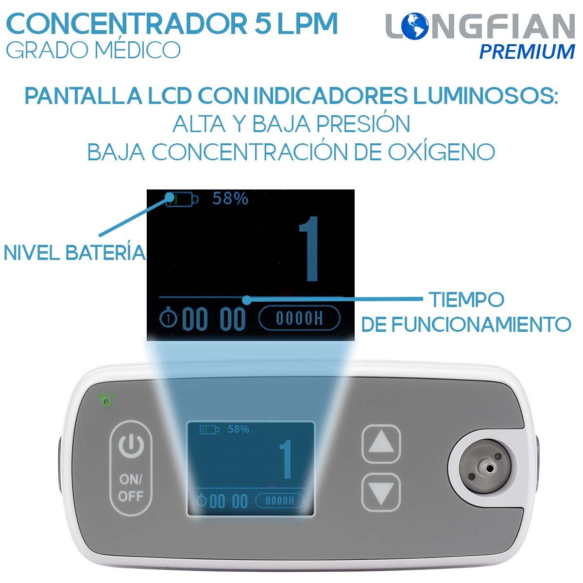 Concentrador de Oxígeno Longfian 5L Portátil para Uso Médico y Doméstico con Control de Flujo y Filtro Incluido Silencioso con Pantalla Digital Batería de 5 Horas y Bolso de Viaje Terapia Respiratoria en Casa