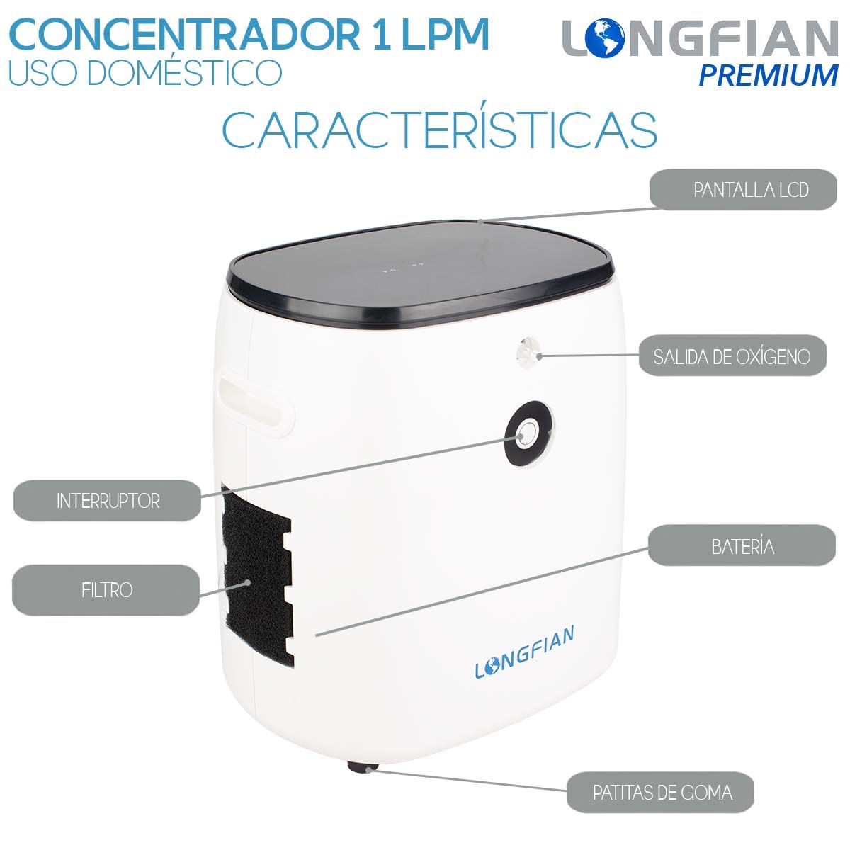 Concentrador de Oxígeno Longfian 7 Litros Uso Doméstico Portátil Silencioso con Pantalla LCD y Regulador de Flujo Bajo Nivel Sonoro,